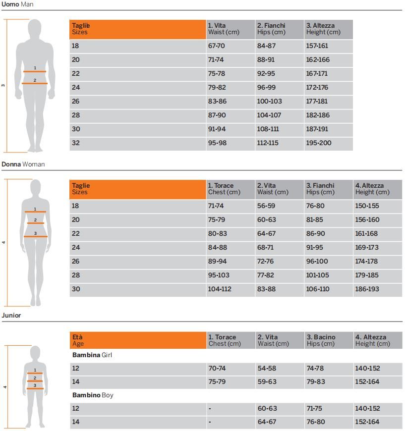 bathing suit size guide